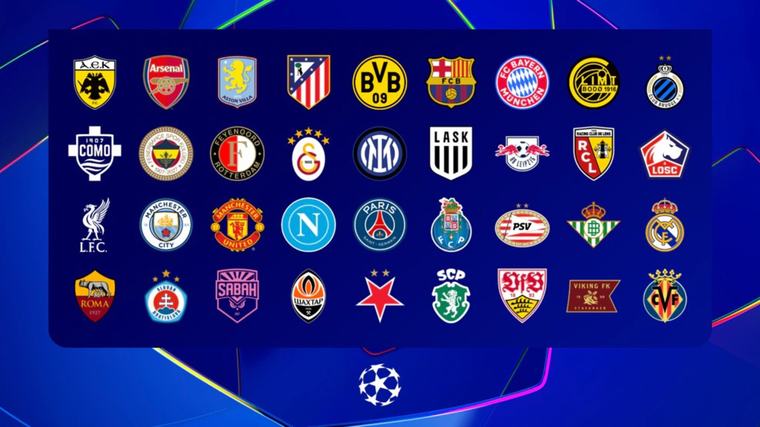 Las grandes sorpresas de las listas de la Champions