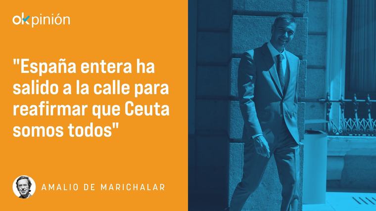 Delito de lesa patria y lesa humanidad contra Ceuta, avalado por el presidente del Gobierno en el Congreso